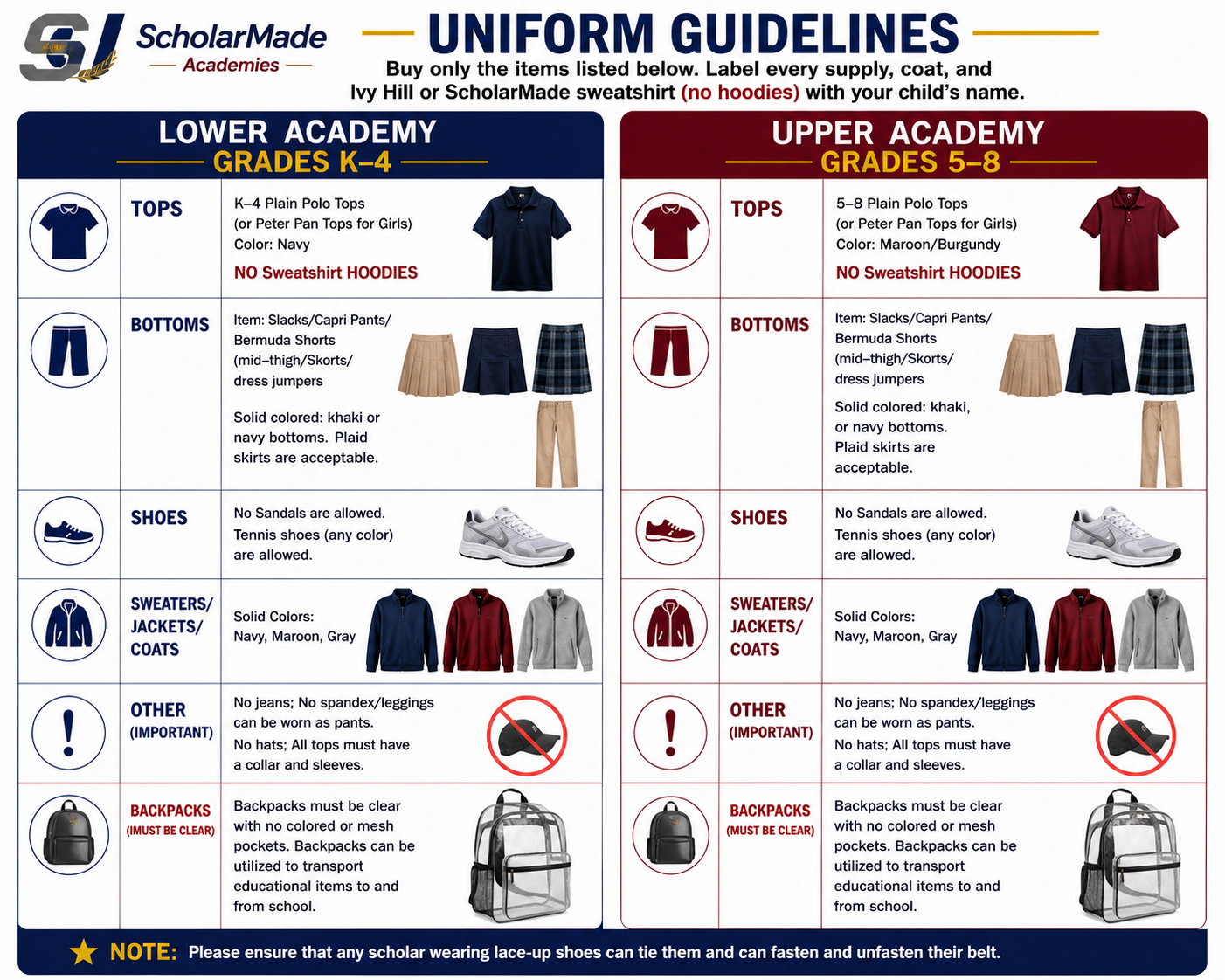 Uniform Guidelines 2026-27